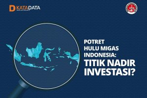 Potret Hulu Migas Indonesia