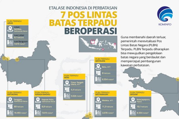 7 Pos Lintas Batas Terpadu Beroperasi