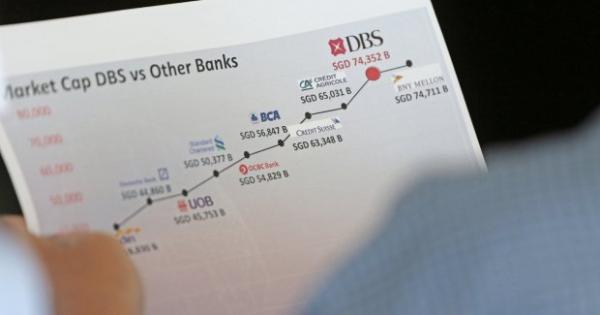 Sistem manajemen risiko perdagangan energi 2018