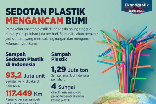 sedotan plastik