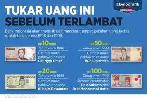 tukar uang sebelum terlambat