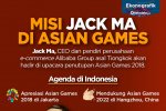 jack ma asian games 