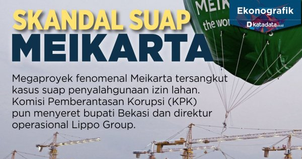 Skandal Suap Meikarta - Infografik Katadata.co.id