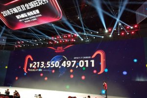 Global Shopping Festival Alibaba