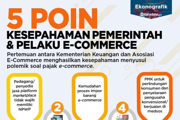 5 Poin Kesepahaman Pemerintah & Pelaku E-commerce 