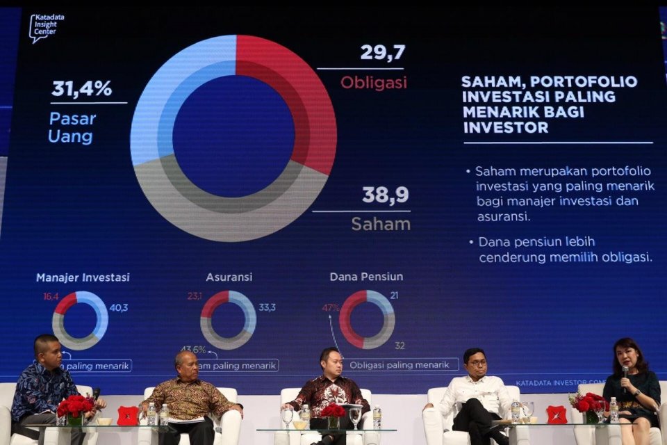 Diskusi Panel Indonesia Economic Day 2019
