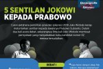 5 Sentilan Jokowi