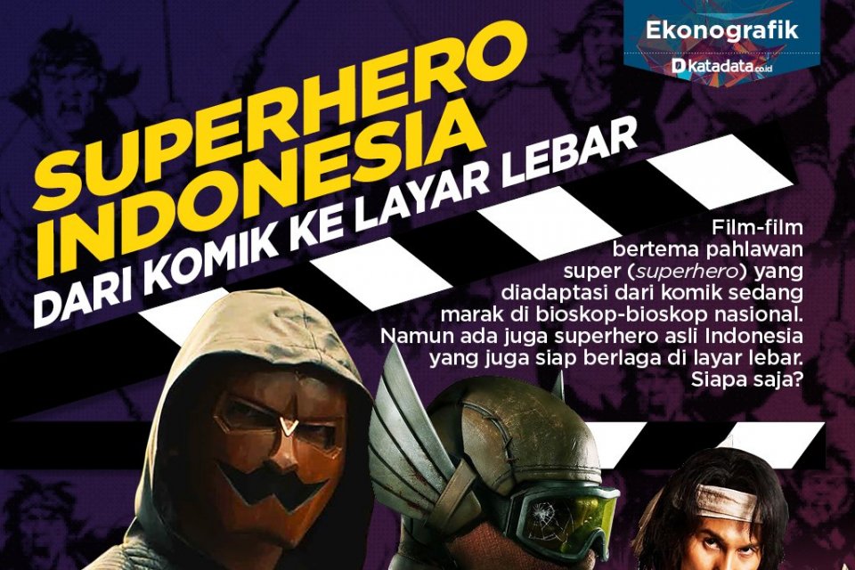 Superhero Indonesia Dari Komik Ke Layar Lebar Infografik Katadata co id