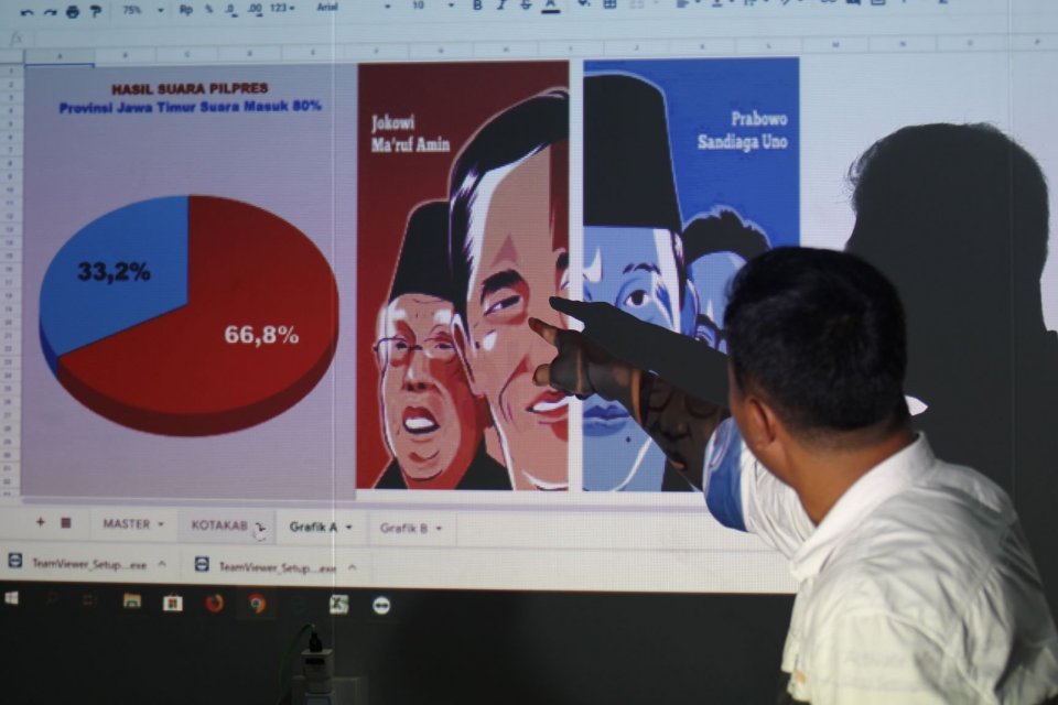 Salah satu anggota Tim Kampanye Daerah (TKD) pasangan Capres-Cawapres Joko Widodo-Ma\'ruf Amin menunjuk tabel perolehan suara di posko TKD Jawa Timur, Surabaya, Jawa Timur, Kamis (18/4/2019). Berdasarkan data yang dikumpulkan hingga Kamis (18/4/2019) pe