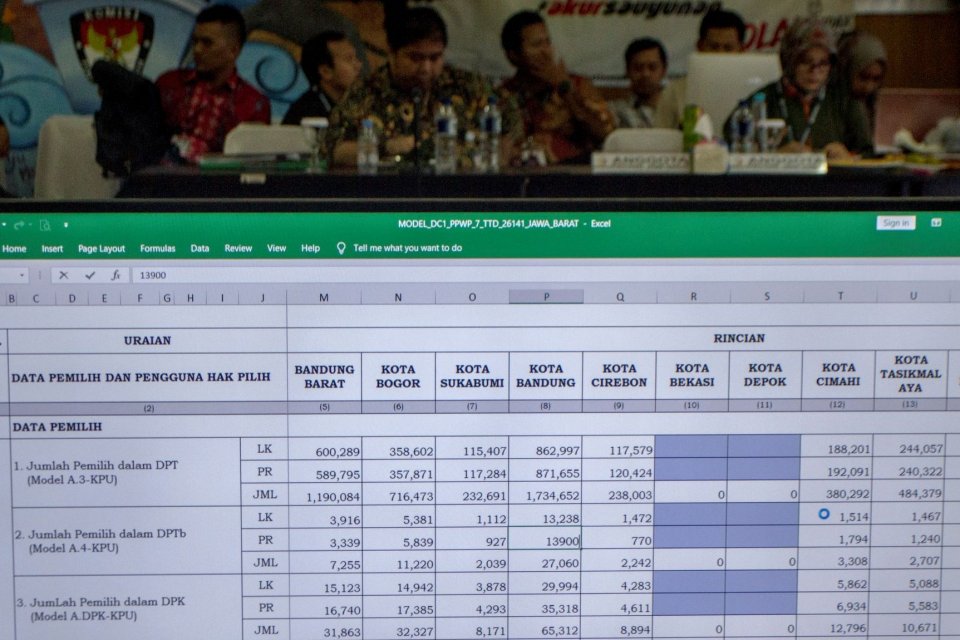 Jokowi-Ma'ruf meraih 56,28% atau 67,624 juta suara. Prabowo-Sandiaga mendapat 43,72% atau 52,529 juta suara.