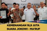 Kemenangan 16,9 juta suara jokowi-maruf
