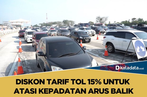 Diskon tarif tol