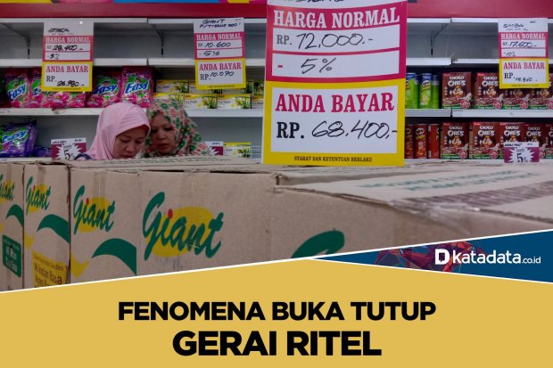 Gerai Giant Tutup