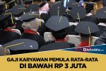 Gaji Fresh Graduate