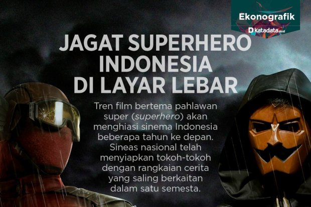 jagat superhero indonesia di layar lebar