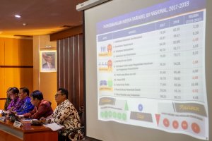 Indeks Demokrasi Indonesia 2018