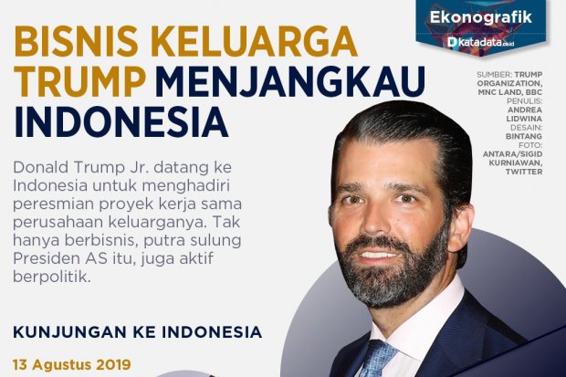 bisnis keluarga trump