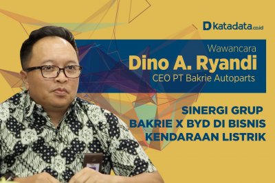 Dino Ryandi Bakrie Autoparts