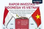 rapor investasi indonesia vietnam