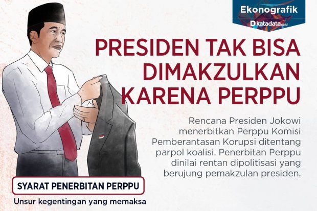 Pemakzulan presiden