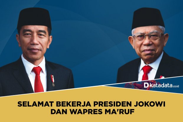 pelantikan presiden dan wapres