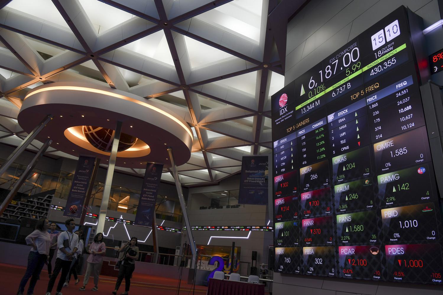 Ihsg Ditutup Menguat