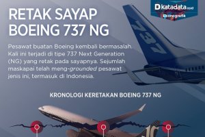 boeing 737 NG