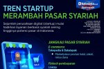 startup syariah
