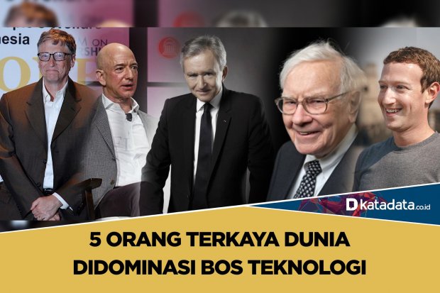 orang terkaya dunia