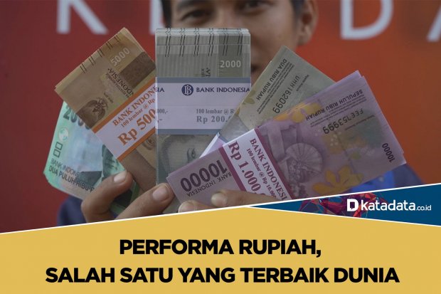 rupiah