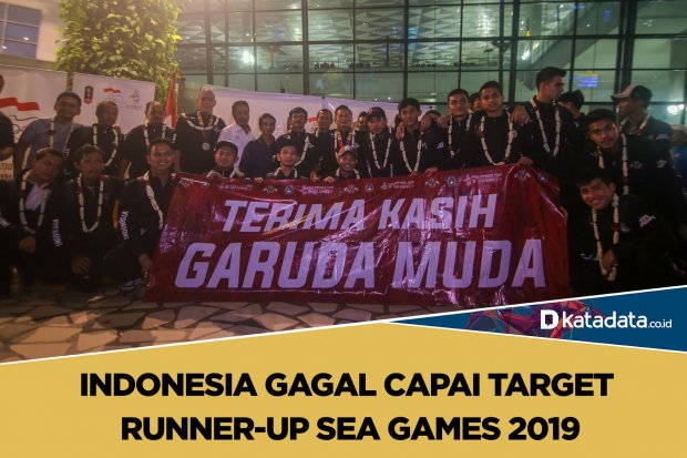 sea games 2019