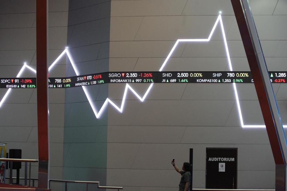 IPO, Uni-Charm Indonesia, perdagangan perdana, UCID, harga saham