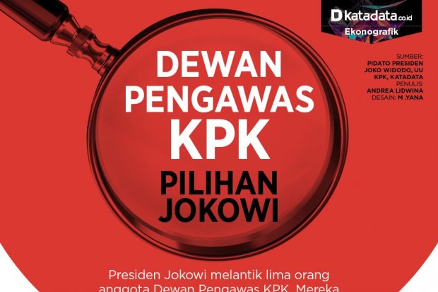 dewan pengawas kpk pilihan jokowi