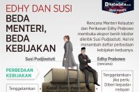 Susi dan Edhy