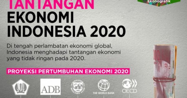 Tantangan Ekonomi Indonesia 2020 - Infografik Katadata.co.id