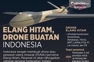 drone buatan indonesia