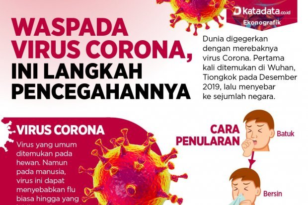 29+ Virus corona dari hewan new