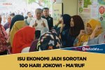 Isu Ekonomi Jadi Sorotan 100 Hari Jokowi - Ma'ruf