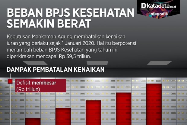 bpjs kesehatan