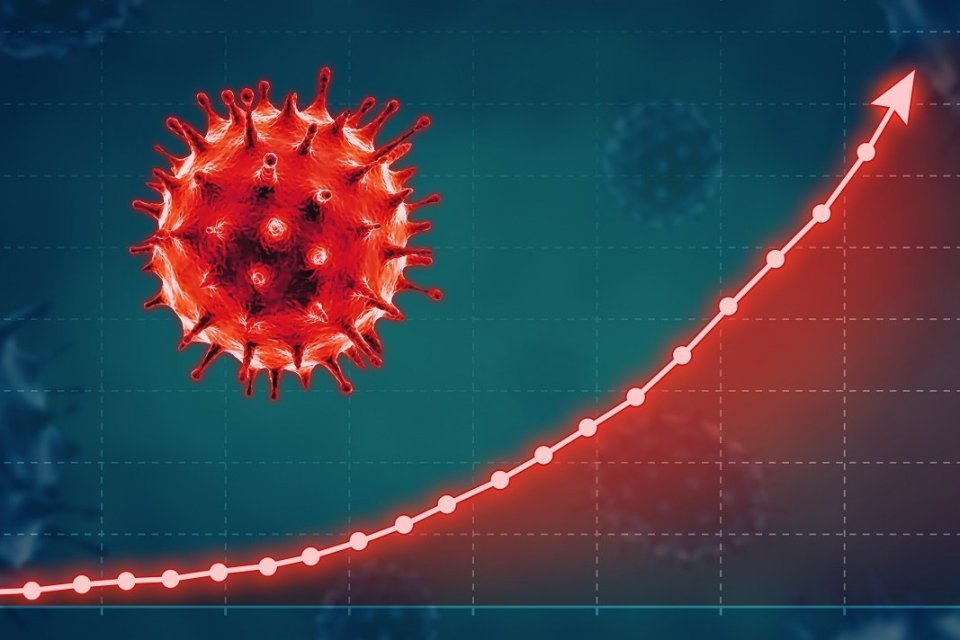 Kurva eksponensial kasus virus corona perlu ditekan agar kasus orang yang terinfeksi berkurang. 