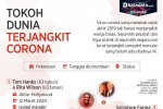 tokoh terkjangkit corona