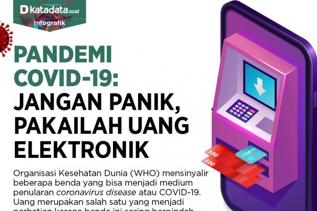 Pakailah Uang Elektronik