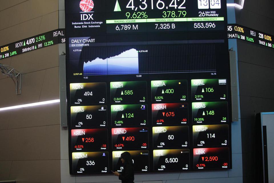 ilustrasi, pergerakan saham di gedung Bursa Efek Indonesia, Jakarta. Hari Senin (30/3) jam perdagangan saham di BEI dipersingkat hingga batas waktu yang ditentukan OJK.