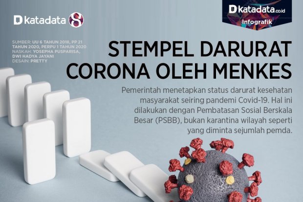 stempel darurat