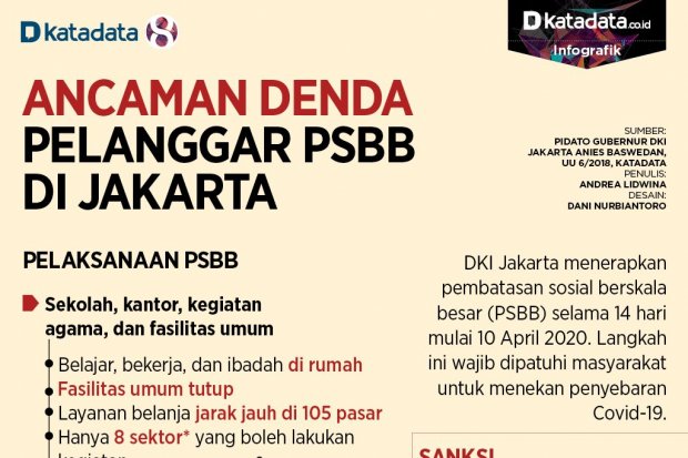 Psbb jakarta