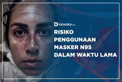 Risiko Penggunaan Masker N95 Dalam Waktu Lama