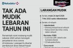 mudik lebaran