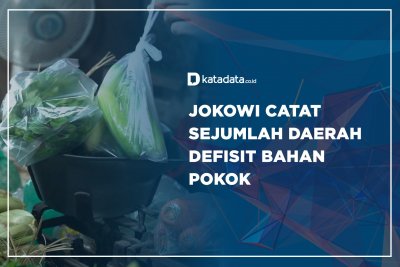Jokowi Catat Sejumlah Daerah Defisit Bahan Pokok