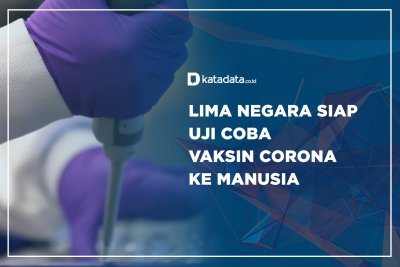 Lima Negara Siap Uji Coba Vaksin Corona ke Manusia