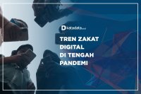 Tren Zakat Digital di Tengah Pandemi